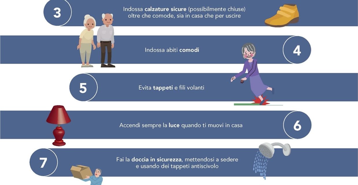 Anziani E Fase 2 Come Tornare Senza Rischi Ad Una Vita Attiva | A.I.FI.